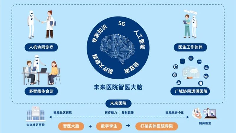 孕妇口腔护理的重要性与科学选择**