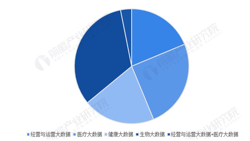 体质调理艾灸加盟代理：揭秘艾灸养生新趋势