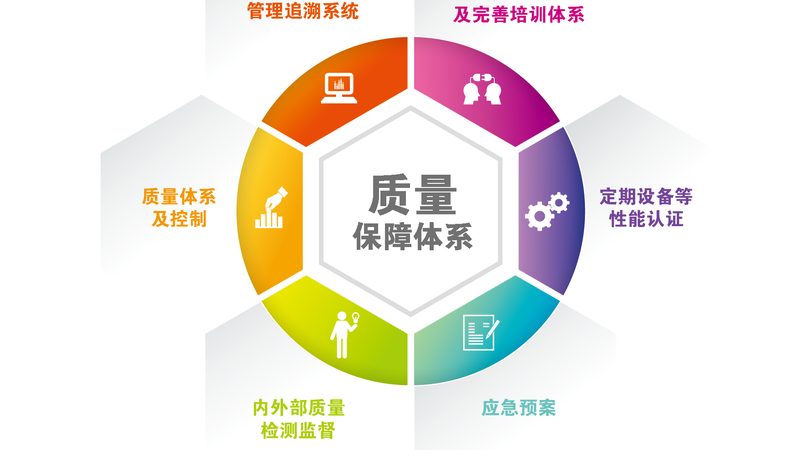 艾灸养生：冬日里的温暖呵护，适宜吗？**